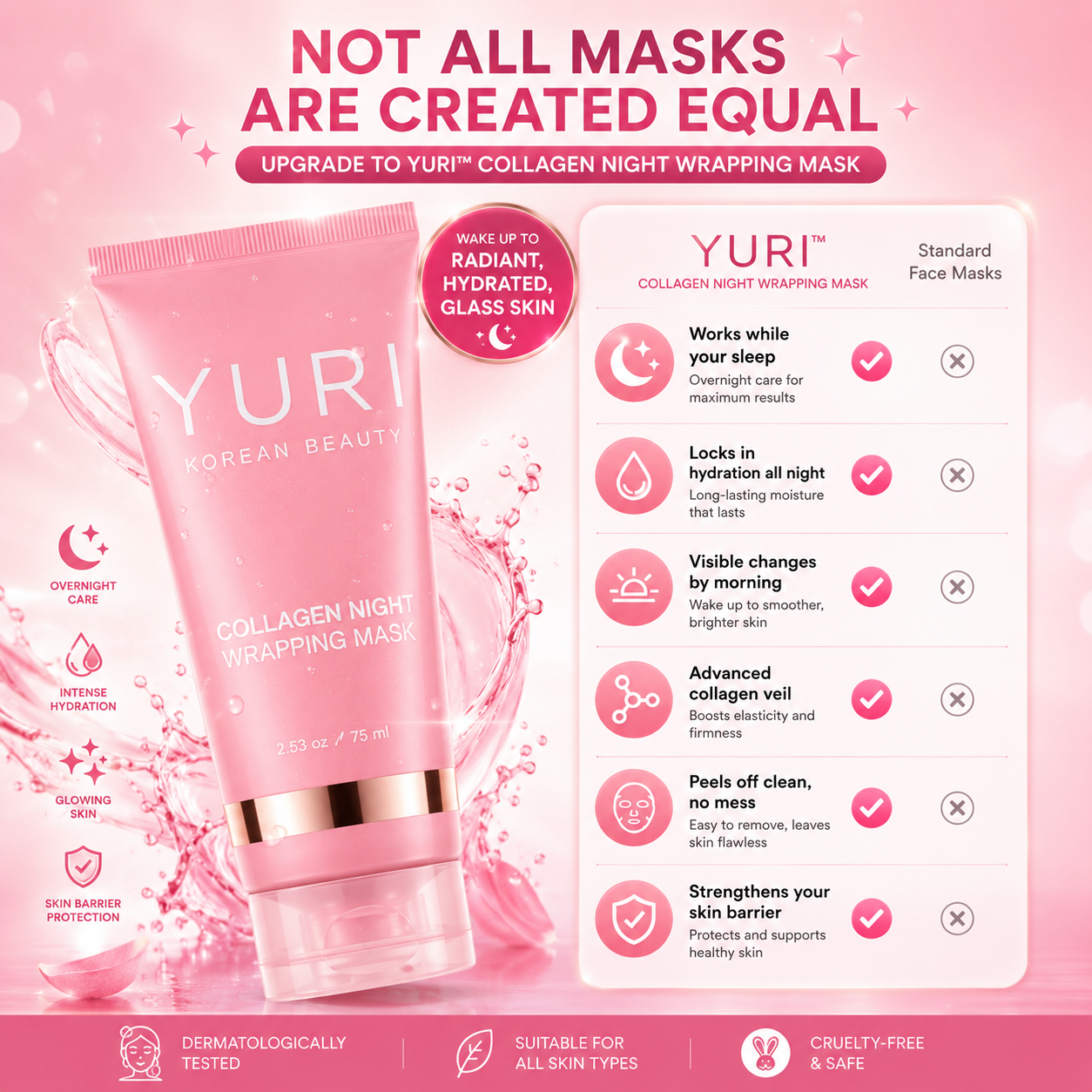 Yuri Collagen Night Wrapping Mask